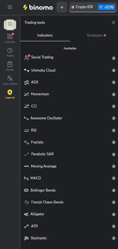 Menu indikator Binomo (ATR, RSI, MACD, Bollinger Bands, dll)